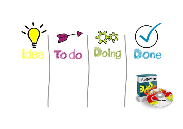 erm software options