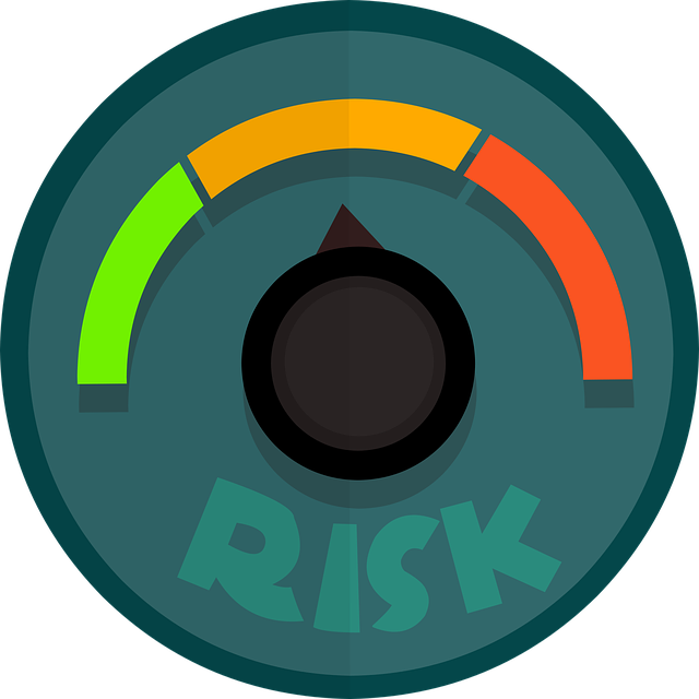 risk dial
